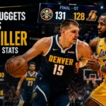 Denver Nuggets vs Lakers Match Player Stats: The Full OT Thriller Explained
